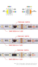 Load image into Gallery viewer, TM512 DMX512 led strip light
