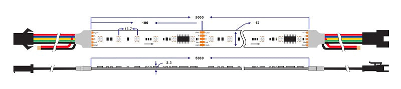 TM512 DMX512 led strip light