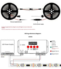 Load image into Gallery viewer, TM512 DMX512 led strip light