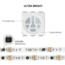 Load image into Gallery viewer, UCS512B3 DMX512 led strip light