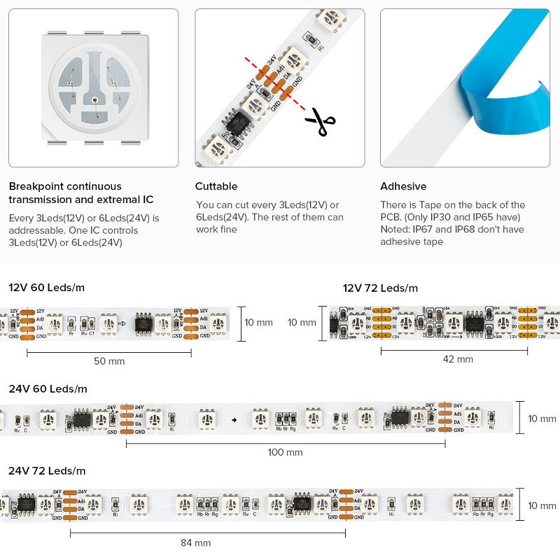 UCS512B3 DMX512 led strip light
