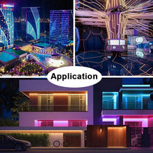 Load image into Gallery viewer, UCS512C4 DMX512 led strip light