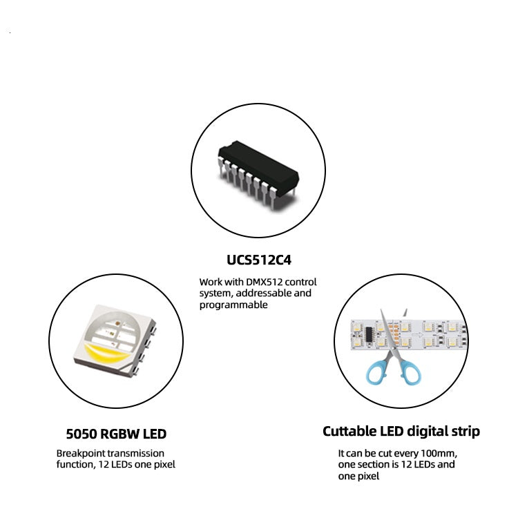 UCS512C4 DMX512 led strip light