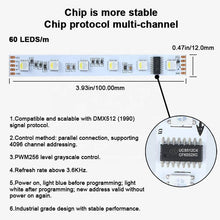 Load image into Gallery viewer, UCS512C4 DMX512 led strip light