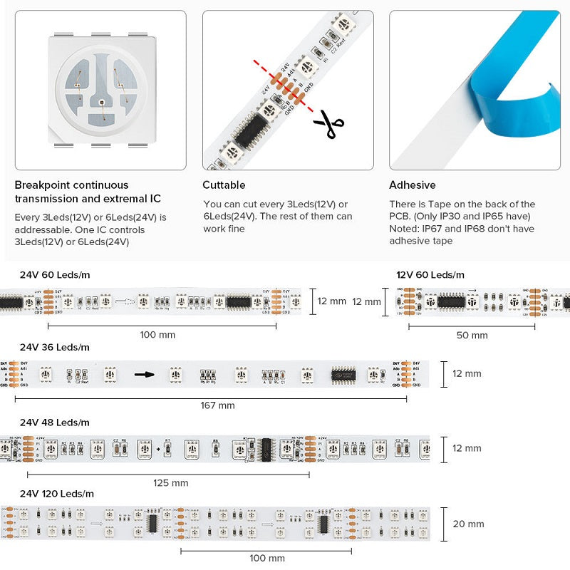 UCS512C4 DMX512 led strip light