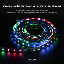 Load image into Gallery viewer, UCS512C4 DMX512 led strip light