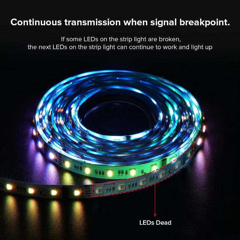 UCS512G6 DMX512 led strip light