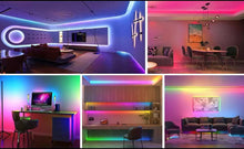 Load image into Gallery viewer, COB RGB WS2811 Pixel  LED strip