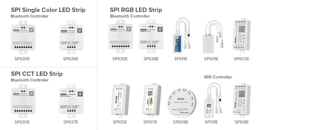COB RGB WS2811 Pixel  LED strip