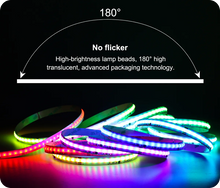 Load image into Gallery viewer, COB RGB WS2811 Pixel  LED strip