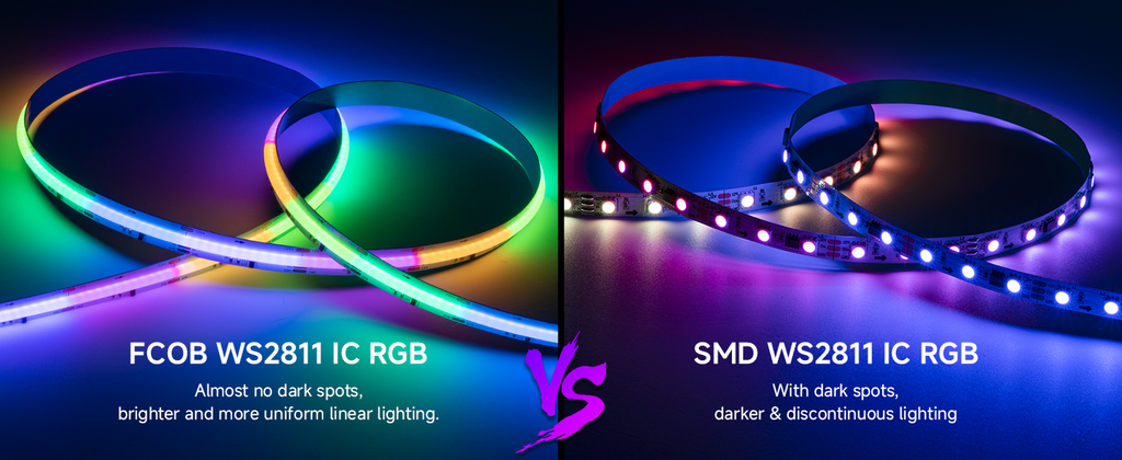 COB RGB WS2811 Pixel  LED strip