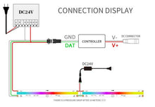 Load image into Gallery viewer, COB RGB WS2811 Pixel  LED strip
