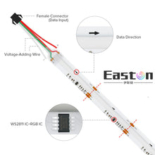 Load image into Gallery viewer, COB RGB WS2811 Pixel  LED strip