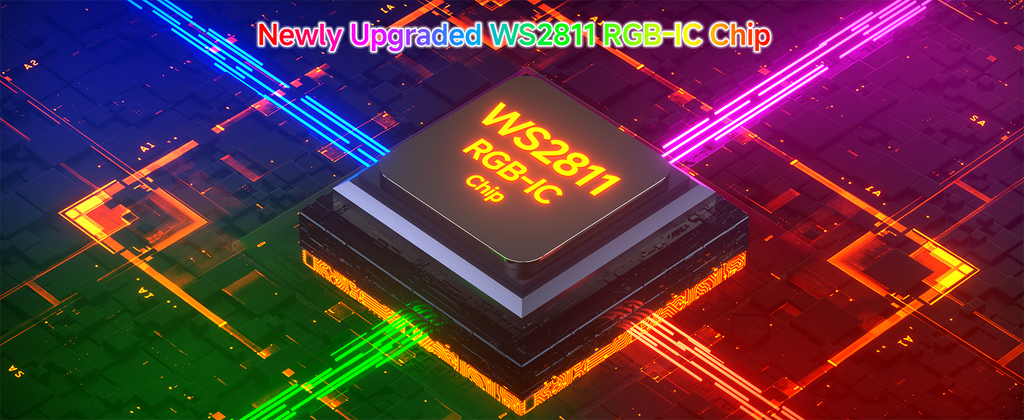COB RGB WS2811 Pixel  LED strip