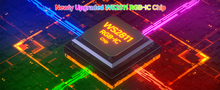 Load image into Gallery viewer, COB RGB WS2811 Pixel  LED strip