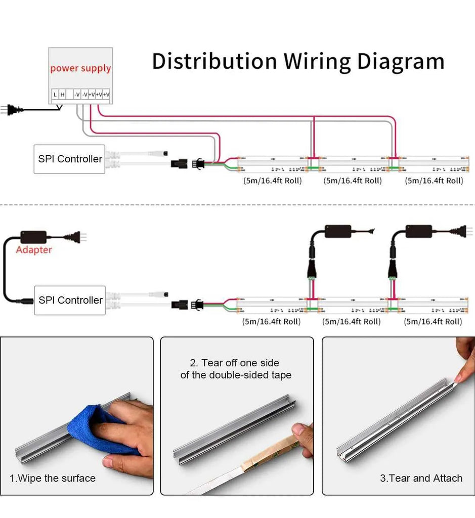 COB RGB WS2811 Pixel  LED strip