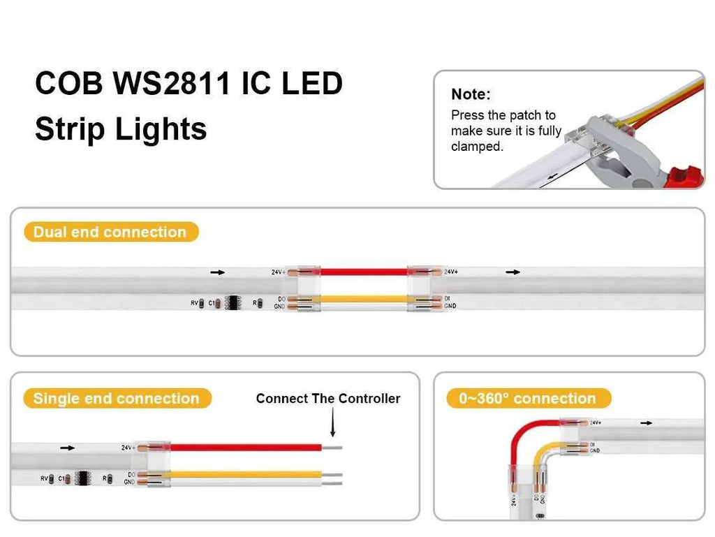 COB RGB WS2811 Pixel  LED strip