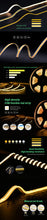 Load image into Gallery viewer, COB Single color LED Strip